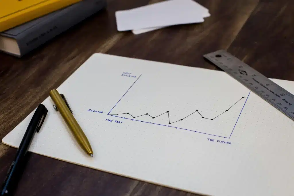 graph on page